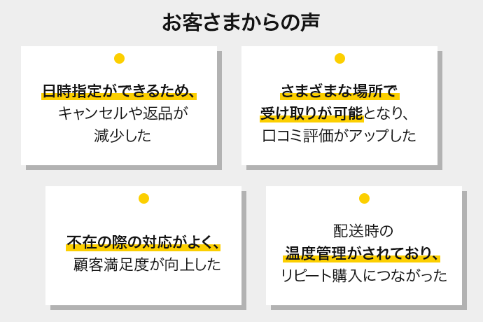 取り組み①購入者さま（エンドユーザーさま）の最適な受け取り方法を提供