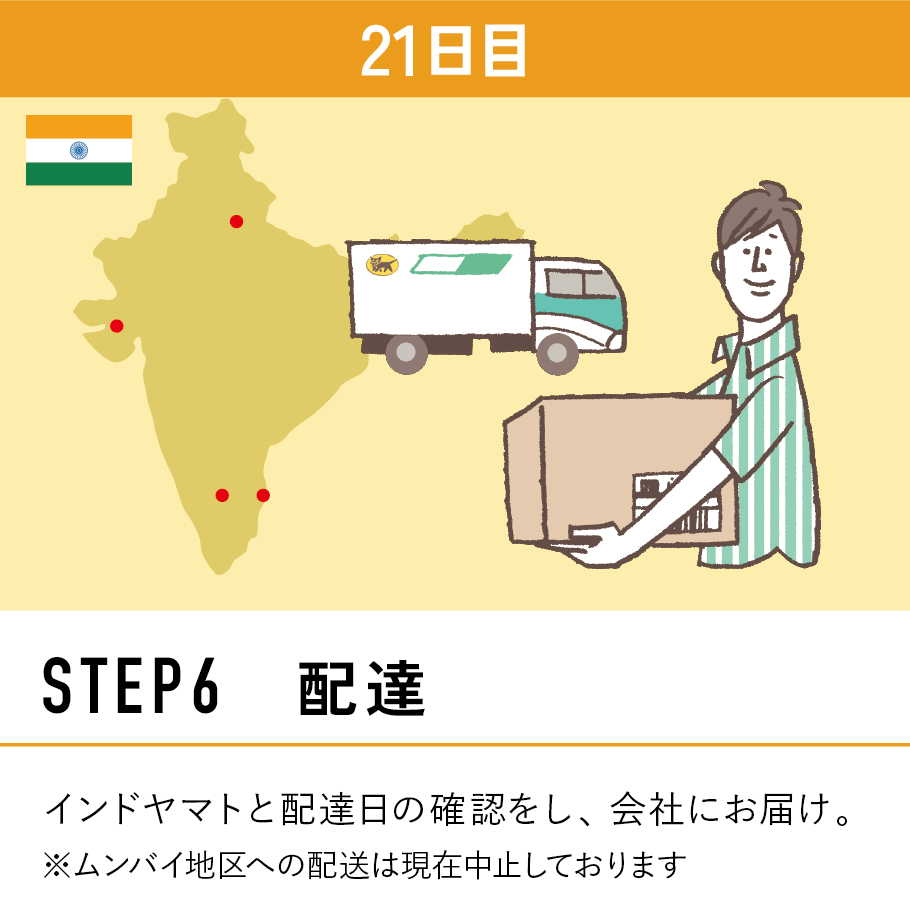 STEP6 配達