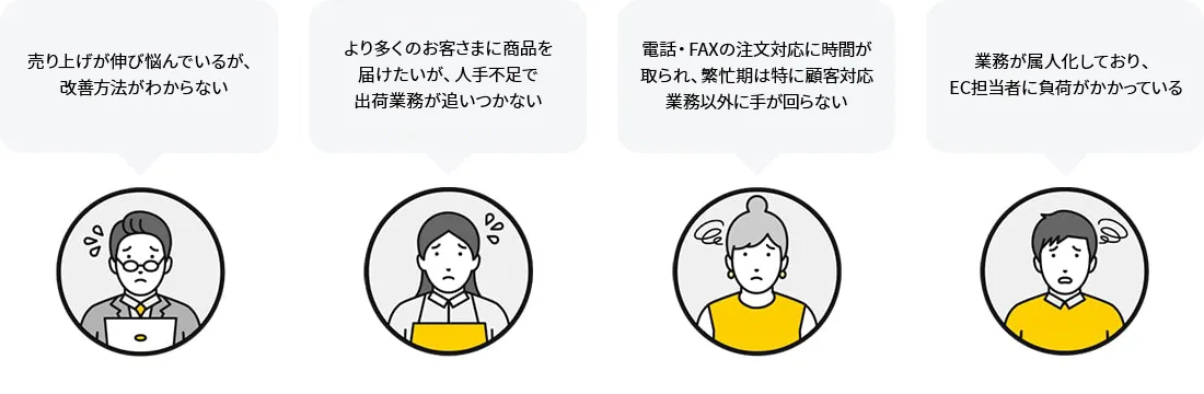 売り上げが伸び悩んでいるが、改善方法がわからない より多くのお客さまに商品を届けたいが、人手不足で出荷業務が追いつかない 電話・FAXの注文対応に時間が取られ、繁忙期は特に顧客対応業務以外に手が回らない 業務が属人化しており、EC担当者に負荷がかかっている