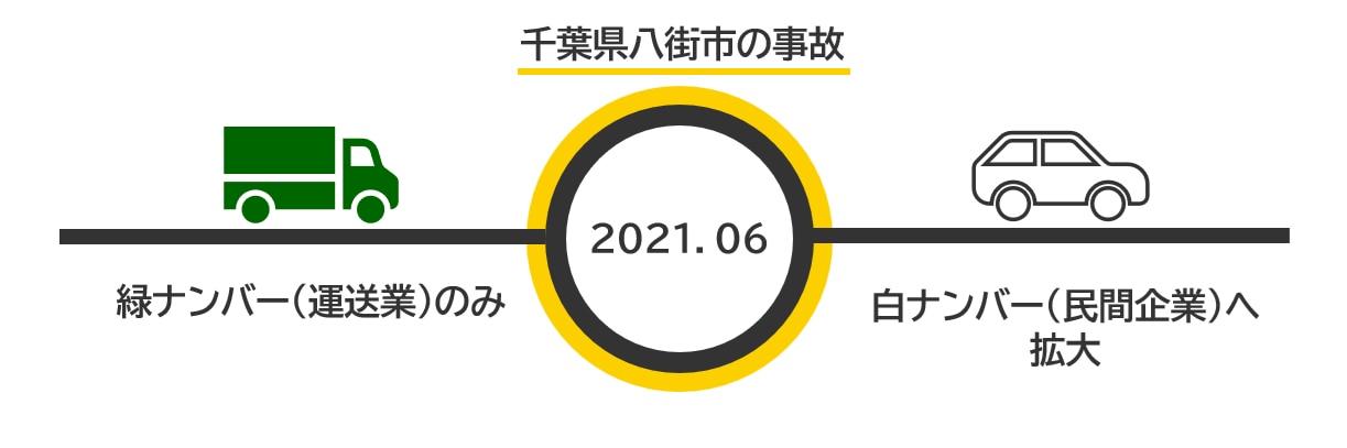 法改正の背景とポイント