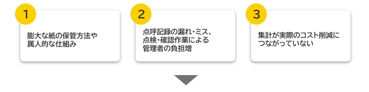 まとめ