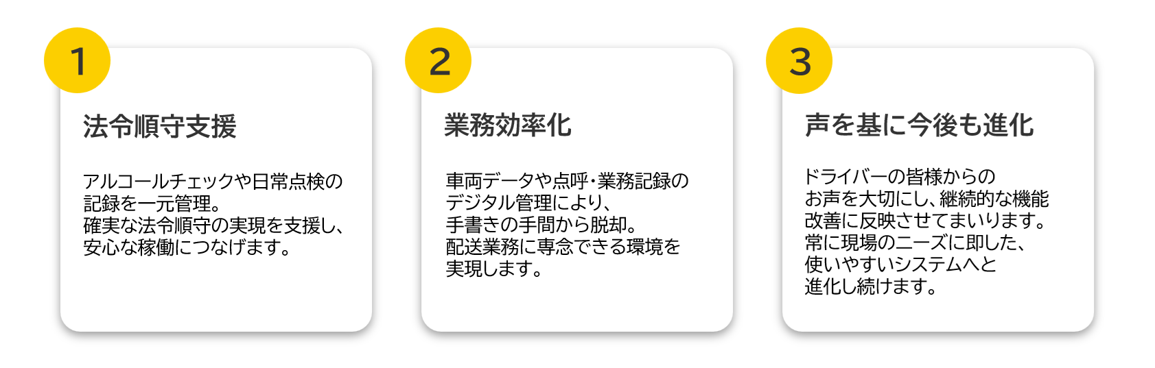 e-TranSpotとは？・ご利用方法 1-2