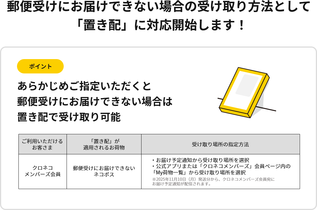 郵便受けに入りきらないサイズのネコポスを置き配で受け取れるようになります　ポイント　クロネコメンバーズ会員を対象にネコポスの置き配を開始します　ご利用いただけるお客さま　クロネコメンバーズ会員　「置き配」が適用されるお荷物　郵便受けにお届けできないネコポス　受け取り場所の指定方法　・お届け予定通知から受け取り場所を選択　・公式アプリまたは「クロネコメンバーズ」会員ページ内の「My荷物一覧」から受け取り場所を選択 ※2025年11月10日（月）発送分から、クロネコメンバーズ会員宛にお届け予定通知が配信されます。