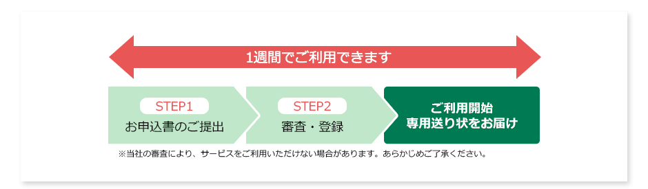 個人宅配送不可】帝金 EPG-02A 固定式 再帰反射バリカー ブラック