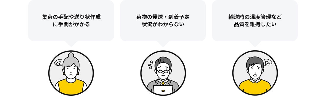 １．不特定多数の場所から検体を安全に回収したい ２．できるだけコストを抑えたい ３．温度管理に不安がある