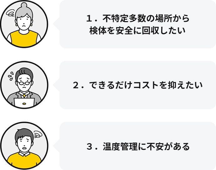 １．不特定多数の場所から検体を安全に回収したい ２．できるだけコストを抑えたい ３．温度管理に不安がある