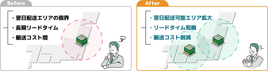 売れ筋商品の分散在庫（複数拠点化）のイメージ図
