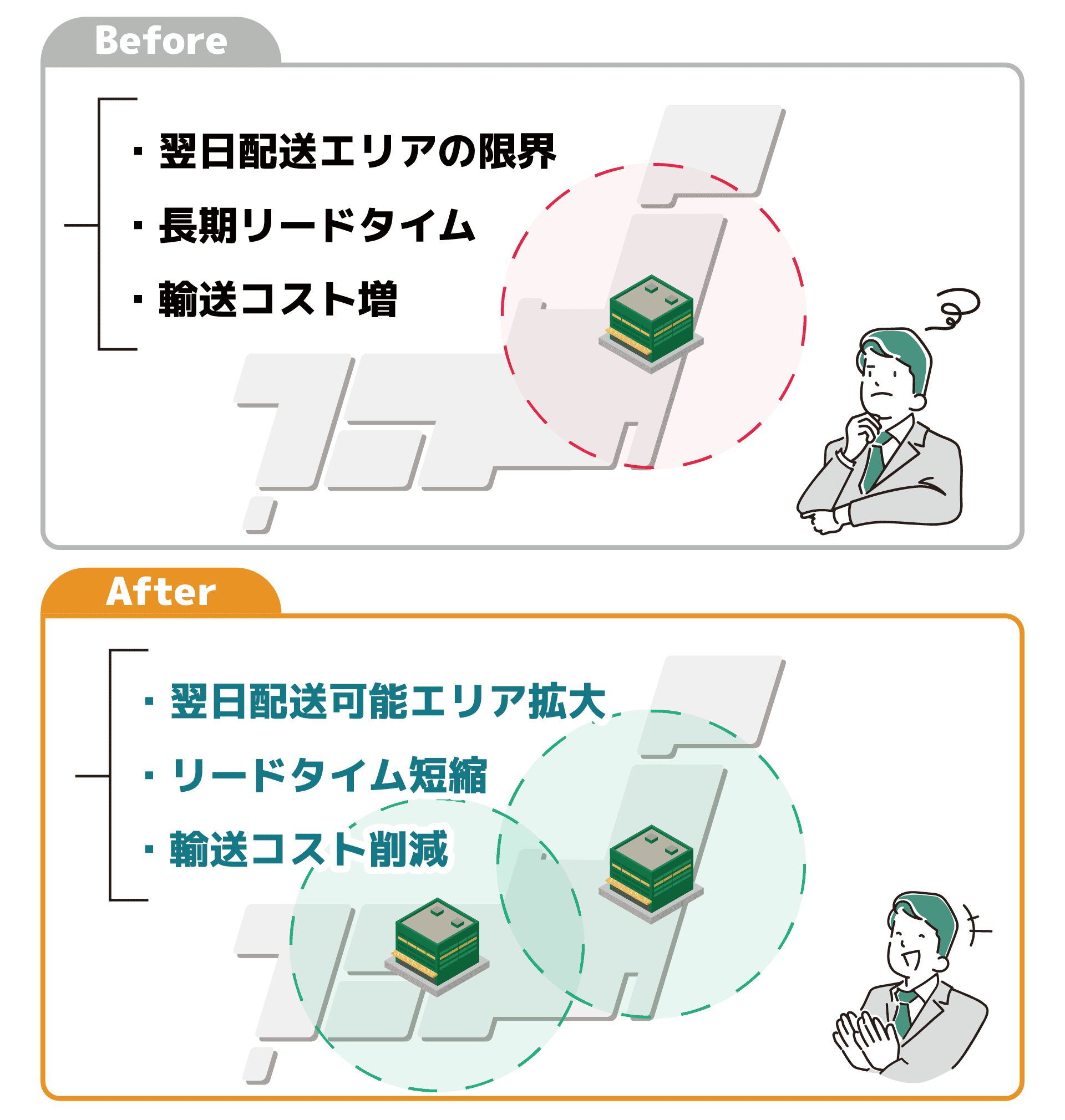 売れ筋商品の分散在庫（複数拠点化）のイメージ図